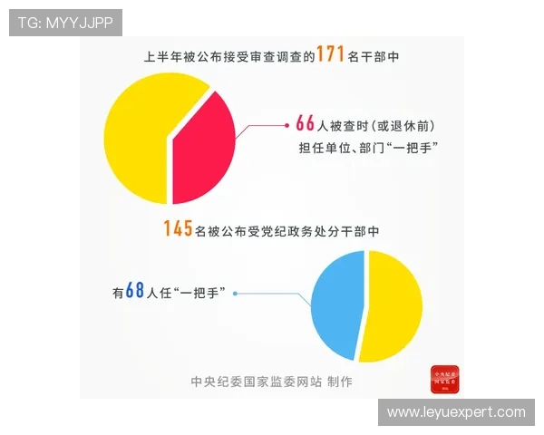 反常识解析：落地支撑手在判罚中的界限和误判容易点在哪里？