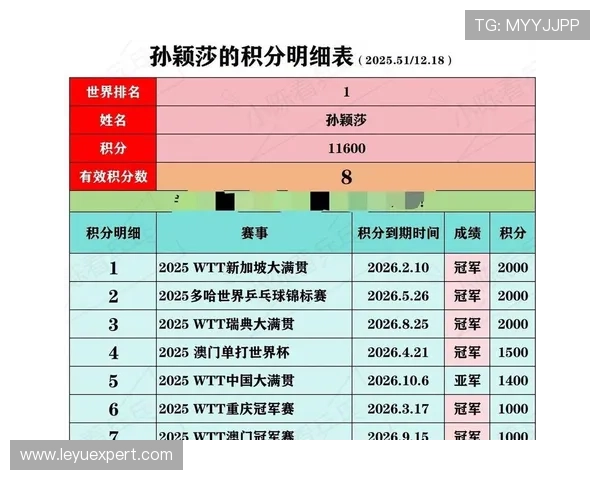 累计犯规判定规则：清零时点与停赛计算标准解析