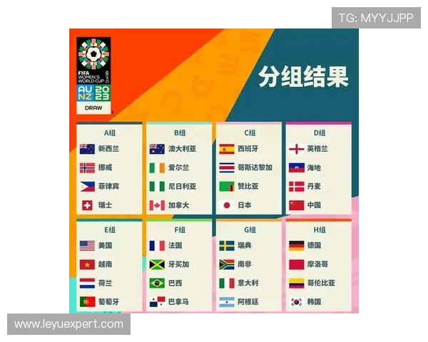2026世界杯48队分组方案与小组赛晋级规则详解