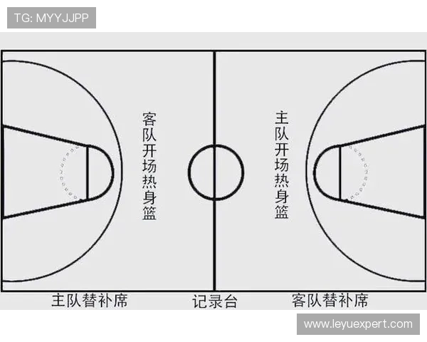 篮球比赛中球碰裁判规则：深度解析其判定与处理