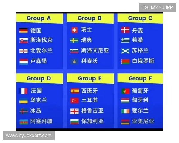2026世界杯种子队分组规则怎么确定