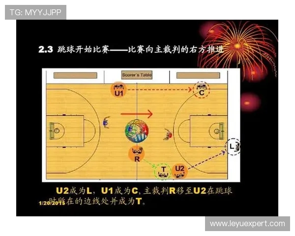篮球规则中拉人犯规的具体定义与裁判判罚标准详细解析