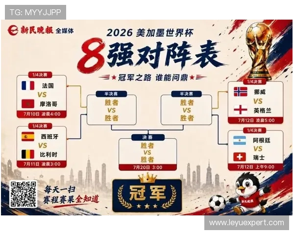 2026世界杯阿根廷队晋级之路:小组赛表现与淘汰赛阶段回顾