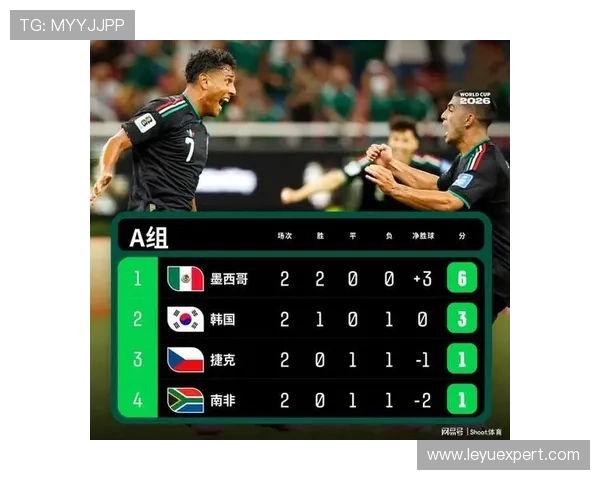 世界杯A组排名回顾:南非击败韩国拿到第二